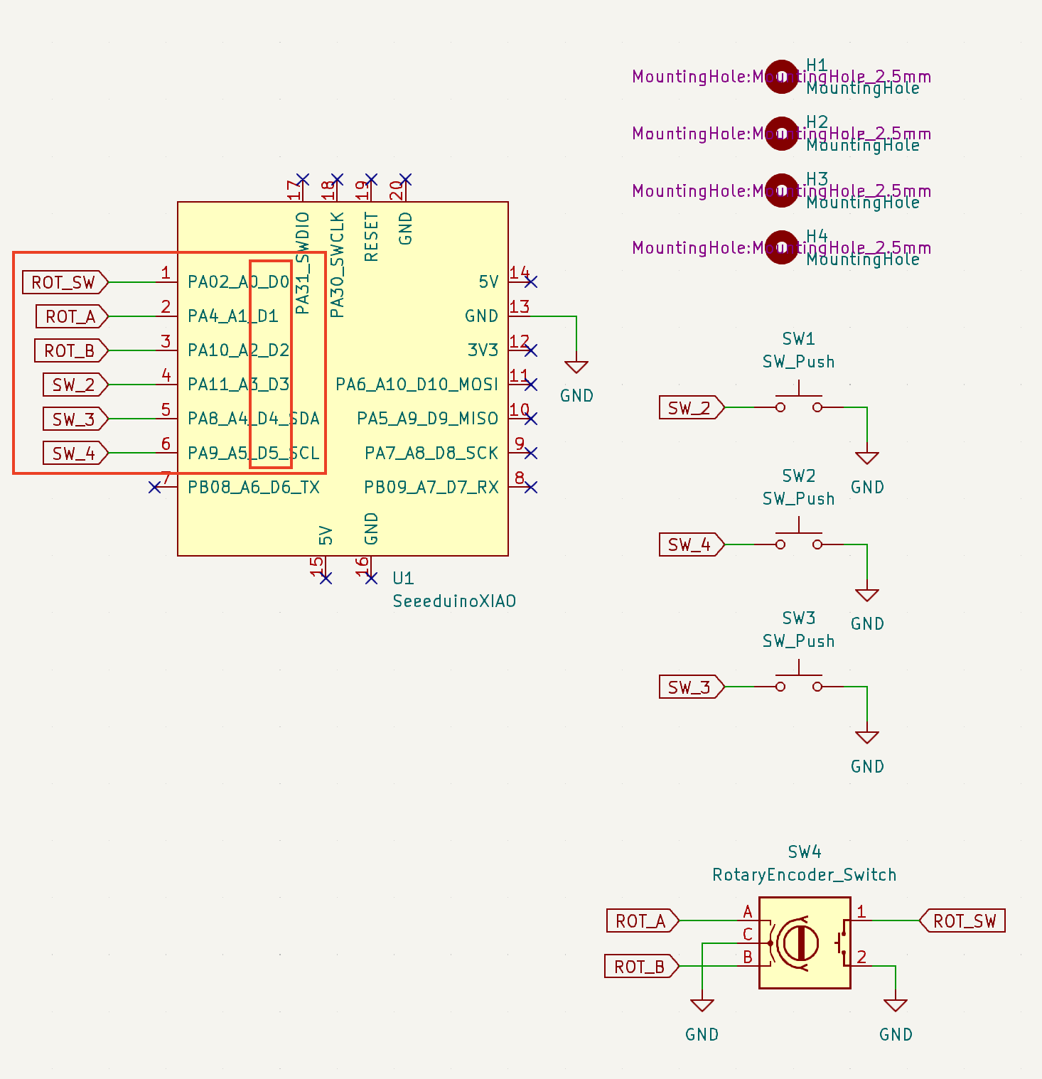 Annotated picture of gigapad schematic